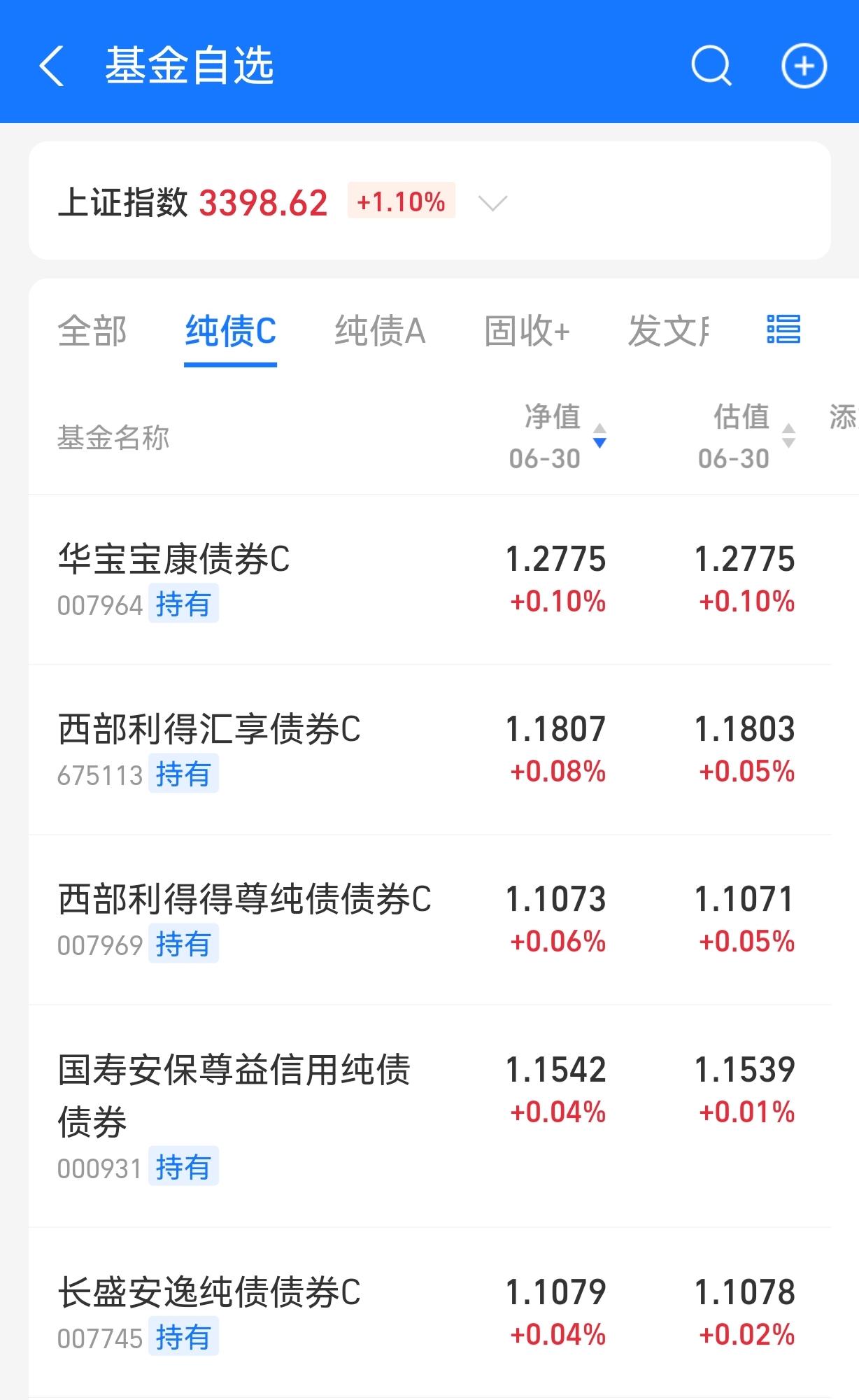 债基十二月,最近几年哪只债基比较好