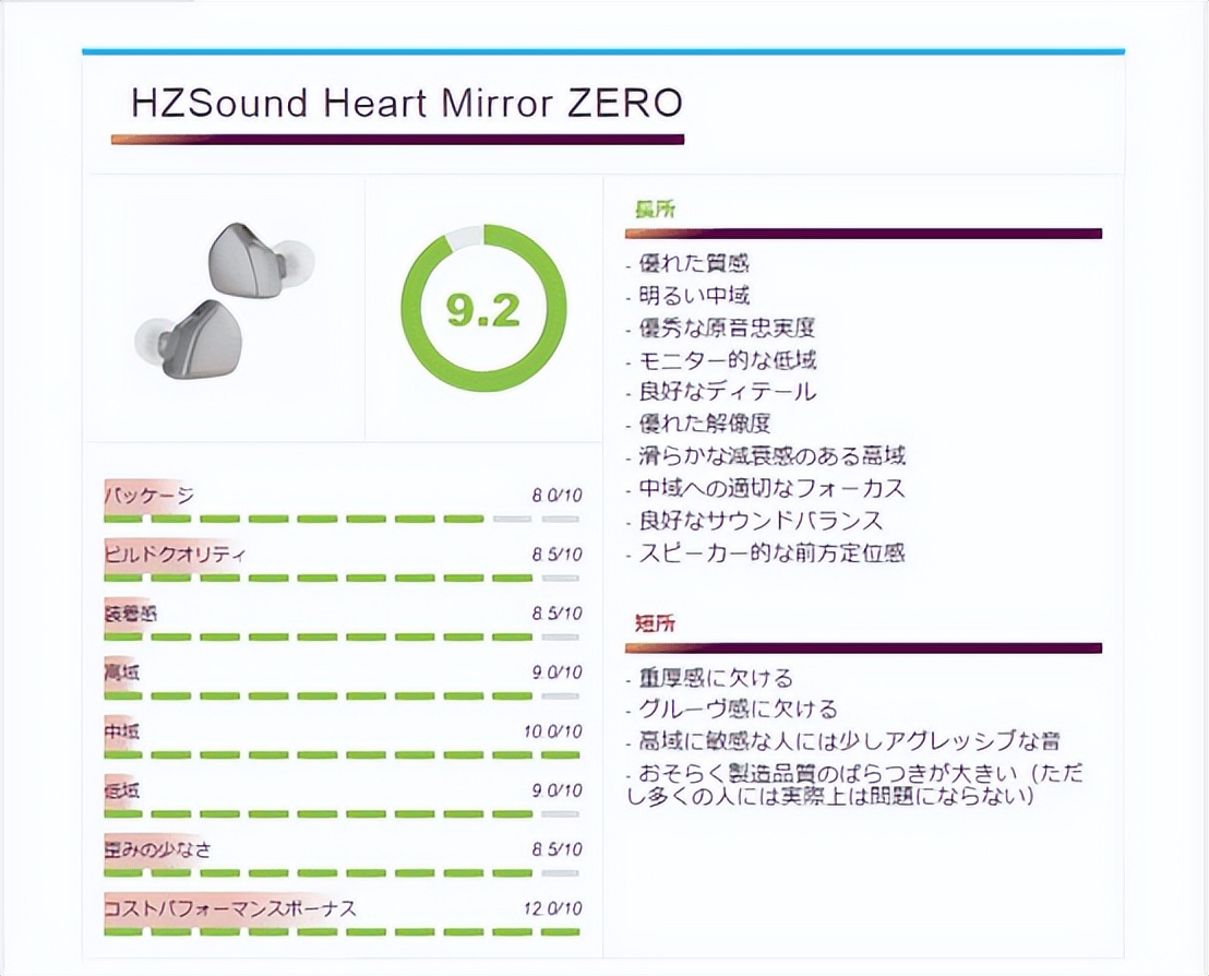 如果HiFi耳机真有性价比，那它绝对是！500元内就怕不对比