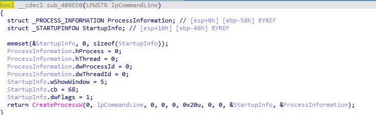 威胁Xin解析|警惕，Phorpiex僵尸网络化身Twizt带来新威胁