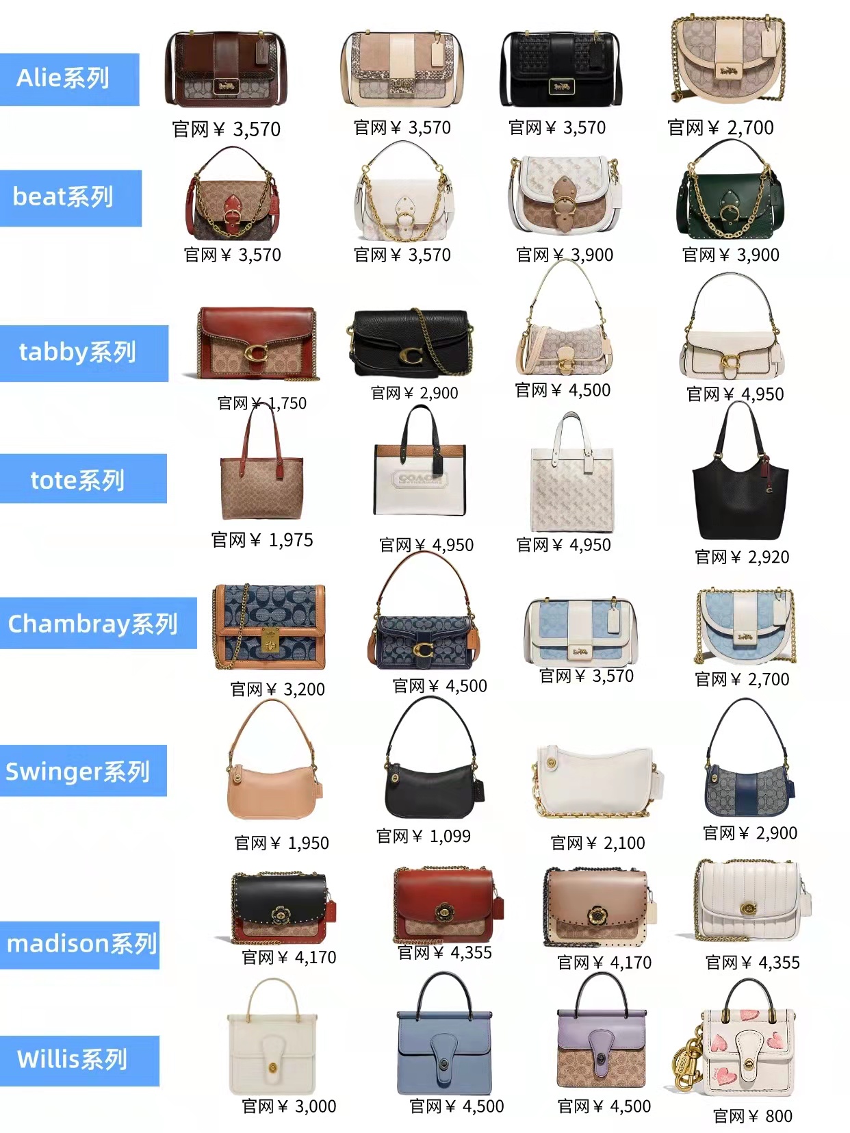 64款Coach热门系列包包盘点