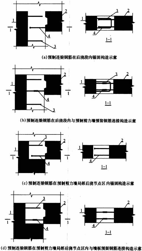 装配式混凝土结构技术规程视频,装配式混凝土结构技术规程的特点