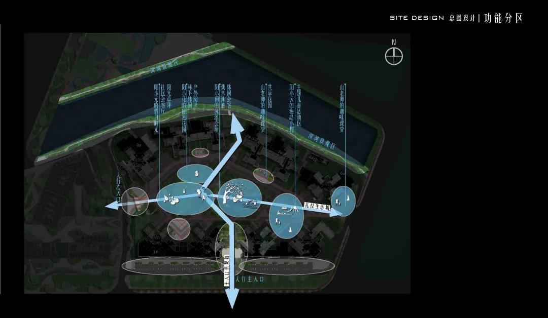 梦想的美好生活,梦想的生活