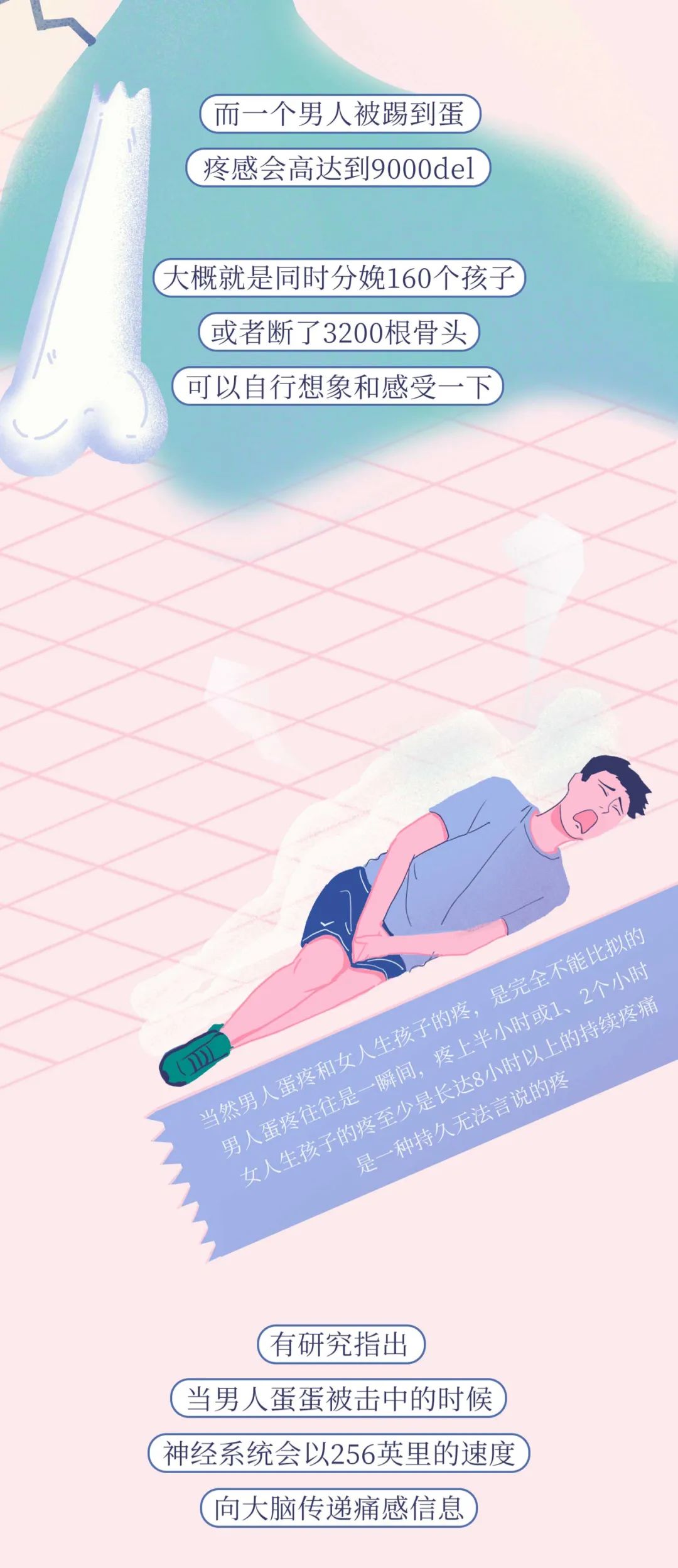 男生蛋蛋被踢到底是种什么体验?这种疼痛真的能忍受吗?