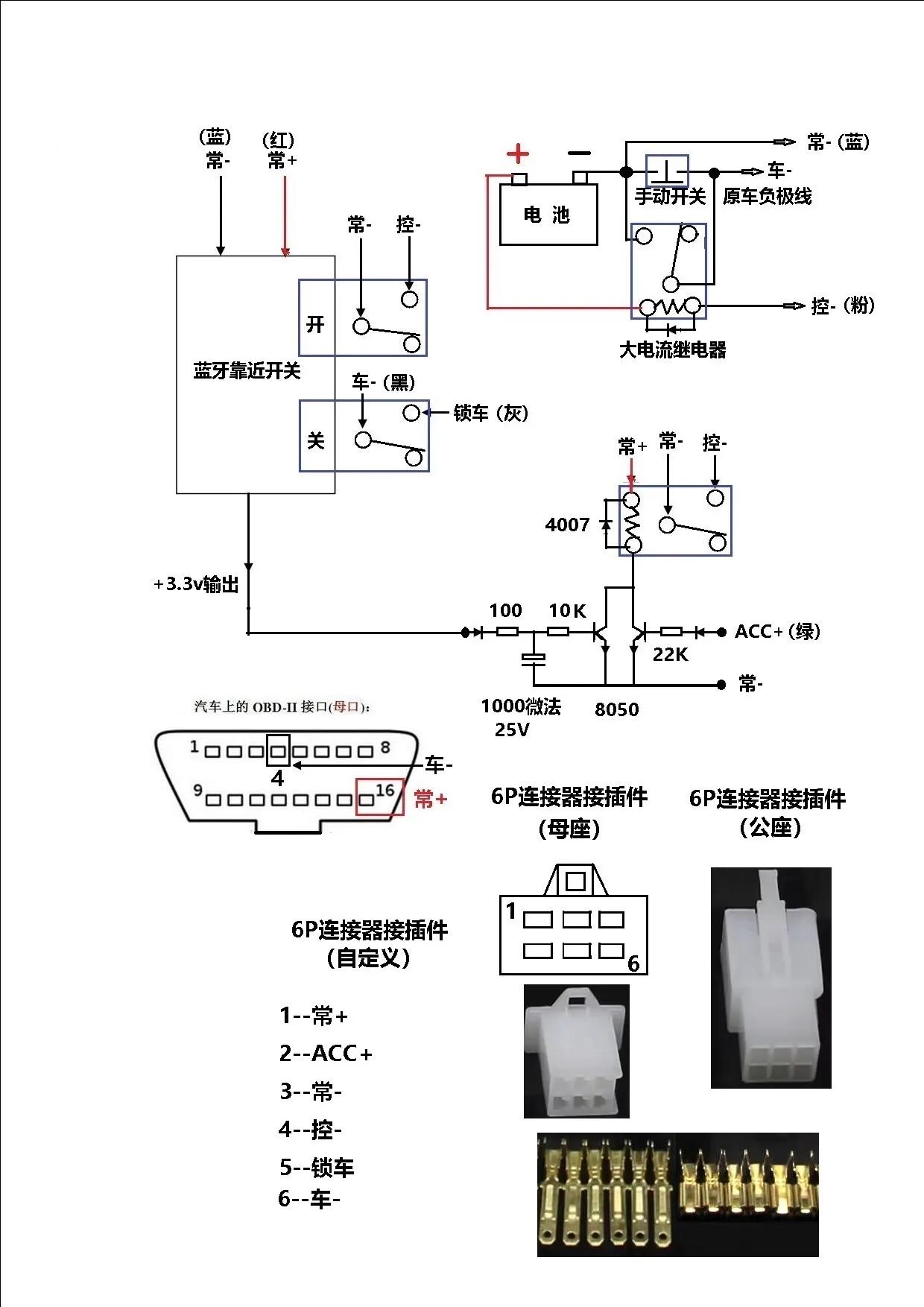 本田xrv电池正负接口,本田xrv蓝牙自动关闭