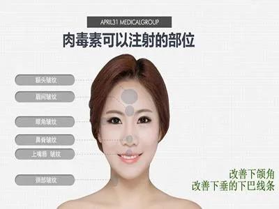 一句话帮你总结哪些医美项目,减龄的医美项目有哪些