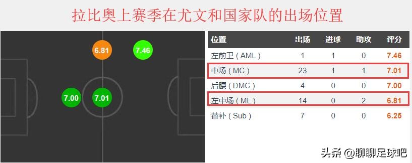 曼联引援面临三座大山,曼联引援先下手为强是明智的选择