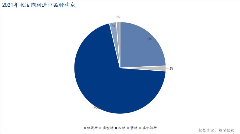 mysteel钢材最新价格,mysteel最新信息