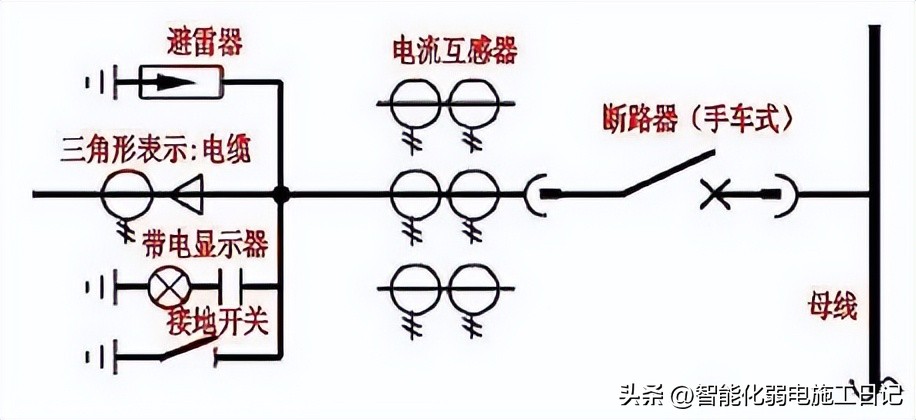 电气元件符号实物与工作原理,电气元件大全及图形符号讲解