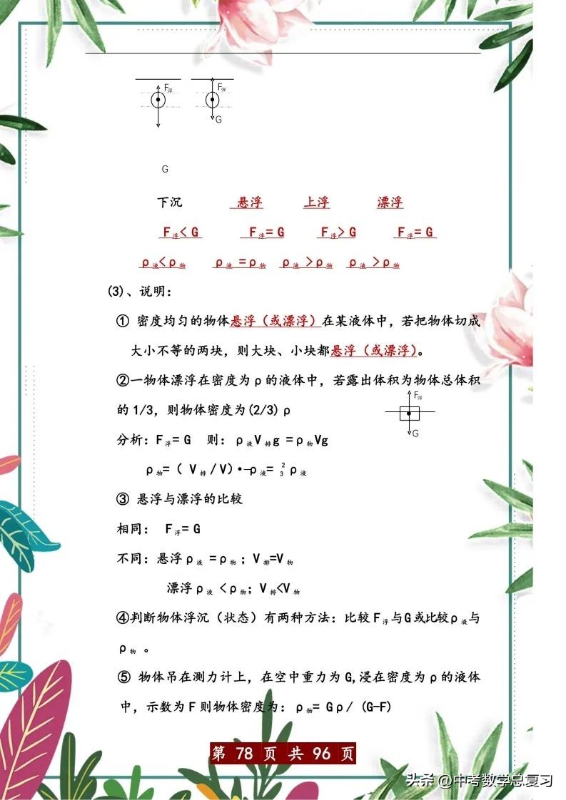 中考物理总复习：八九年级知识点归纳总结（直接打印），请收藏