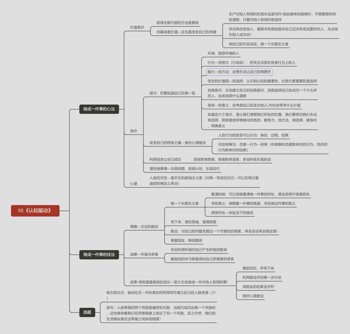 专职写作5年靠自媒体写作赚到了,靠自媒体写作怎么实现年入100万