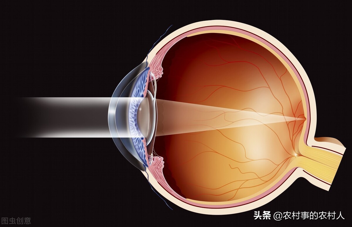 适合在三四线城市创业的项目,三四线创业适合做什么