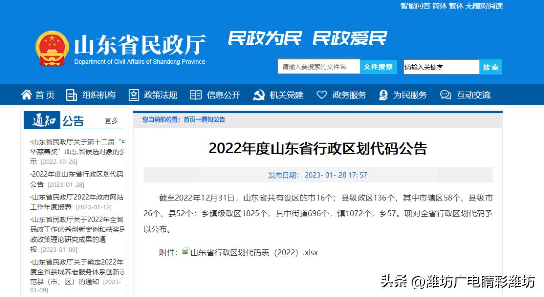 潍坊潍城行政区划代码,潍坊市最新区划