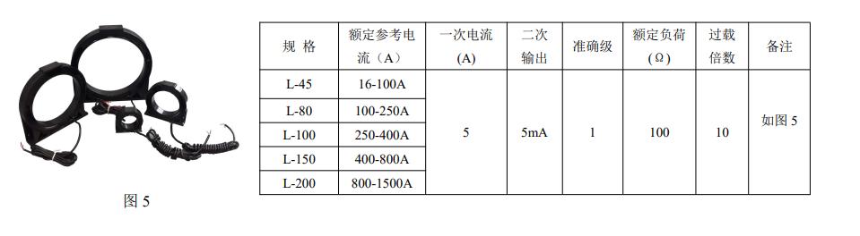 bh0.66型电流互感器参数,akh-0.66型电流互感器型号含义