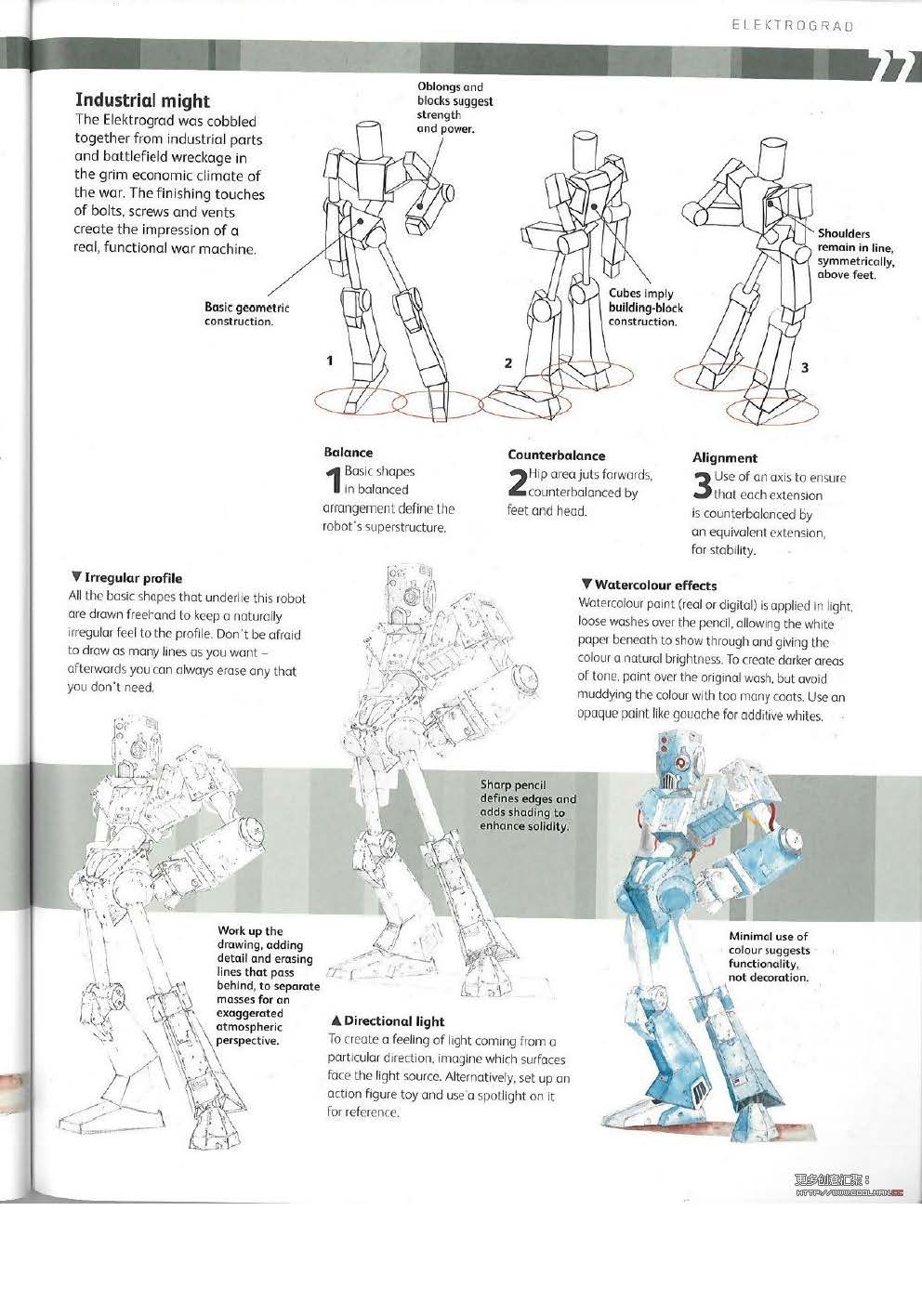 机器人画法科技风,机器人变形金刚画法