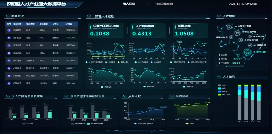 加快产业数字化进程人大建议,加快推进数字政府建设的指导意见