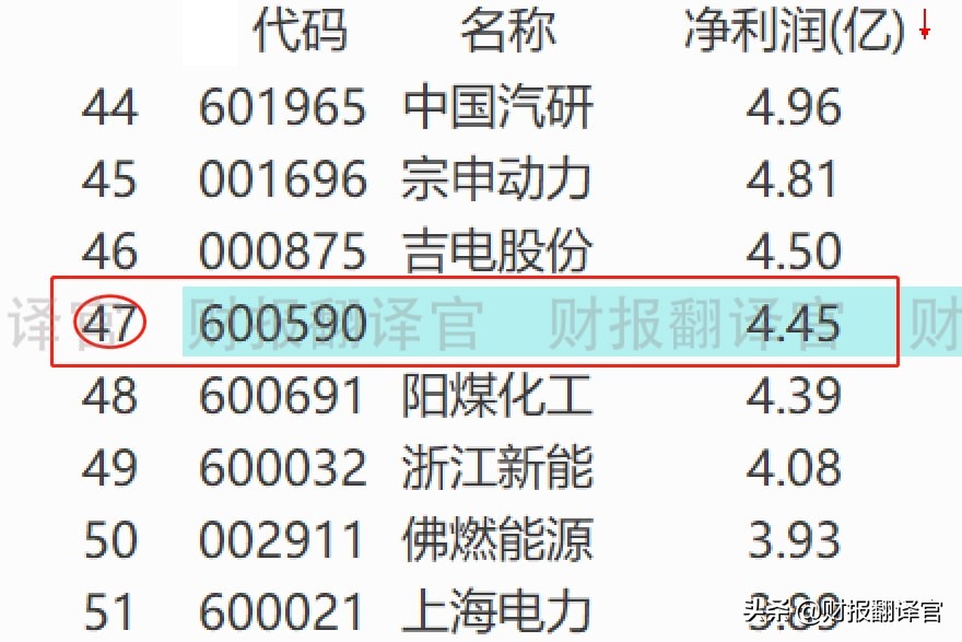 国内最大的军工电源制造商,中国真正氢燃料电池龙头上市公司