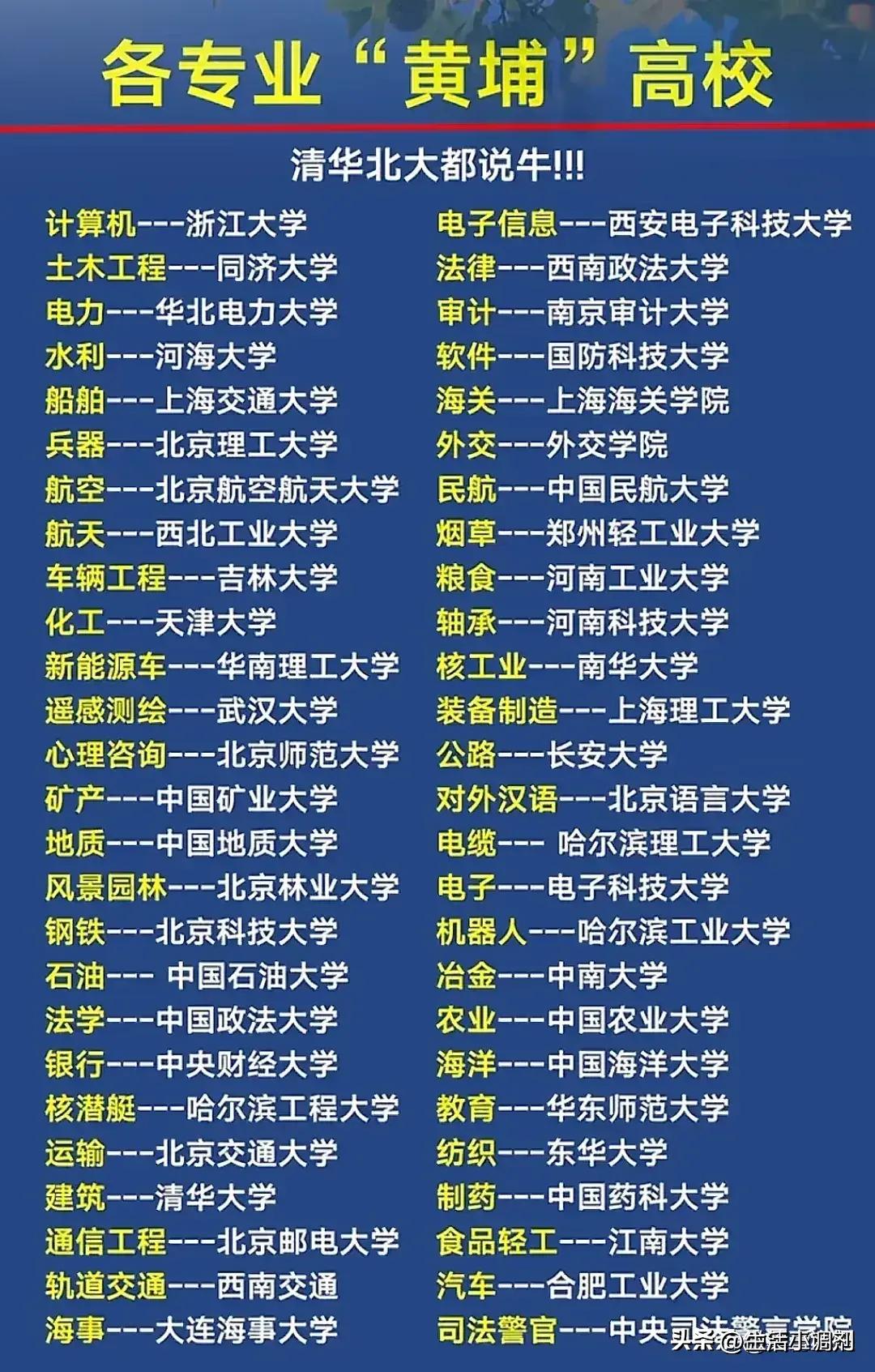 什么是学历教育,什么是学历和知识