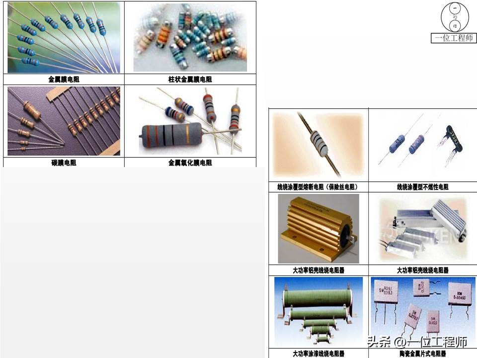 28种常见电器元件,28个电子元件符号及作用