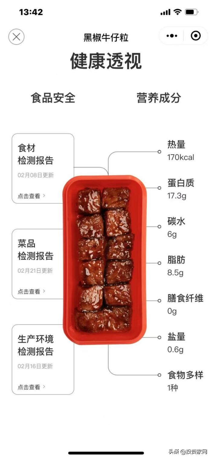 2022年，一份小盒饭催生的快餐革命“胎动”