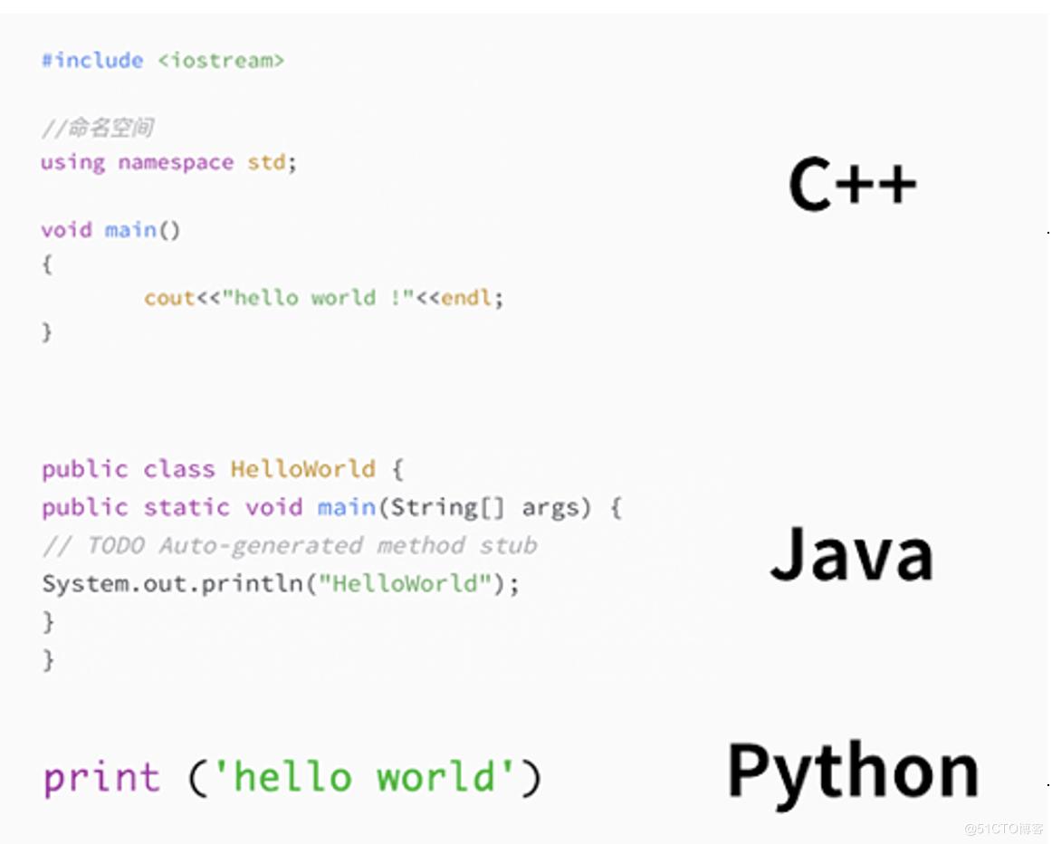 python从入门到精通教程003,python生成py文件的完整指南