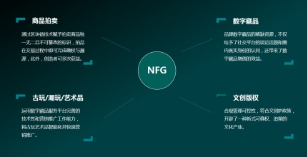 探索元宇宙的商业模式与获利方式,图解元宇宙未来的商业机会