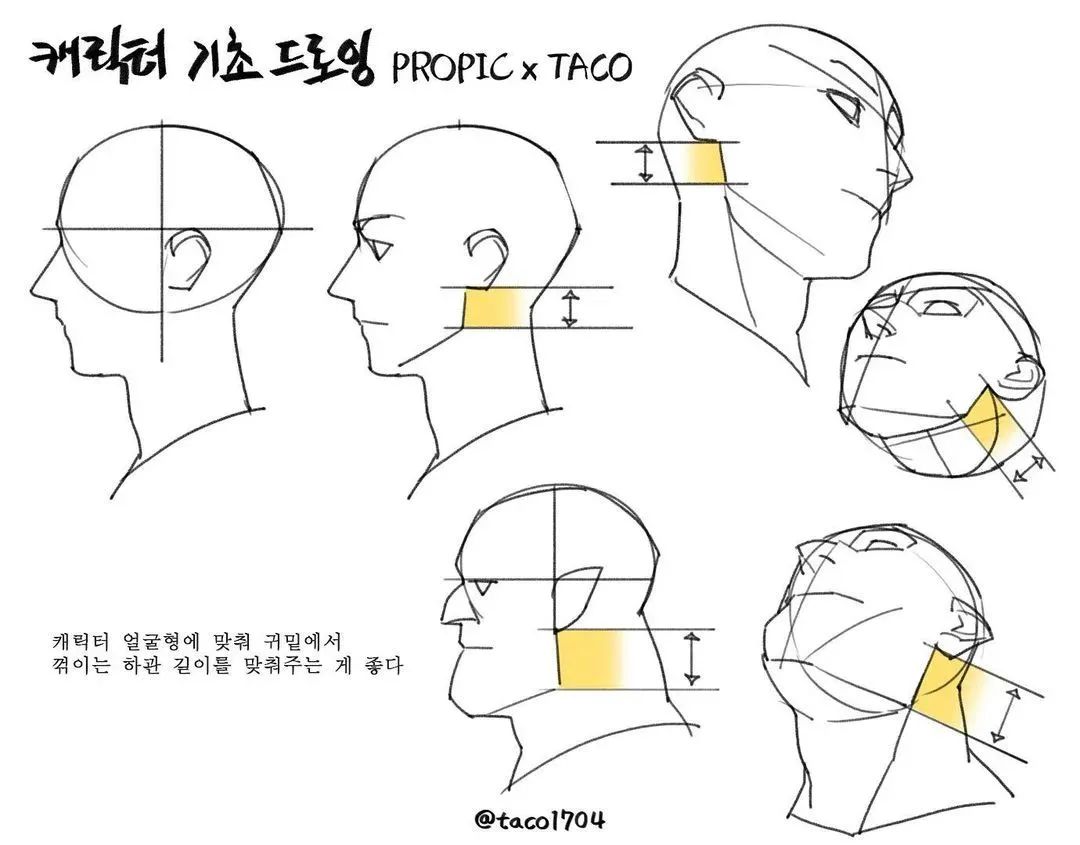 这组拟人头像作品脑洞太大了！就是那位硬核人体教程的画师