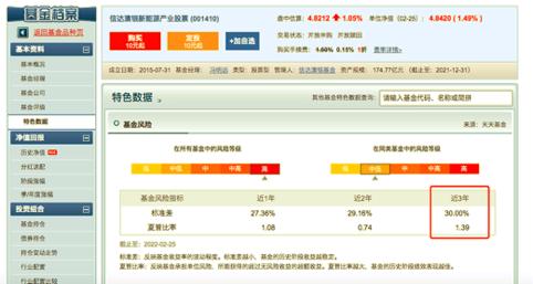 如何选基金,5只基金如何选择