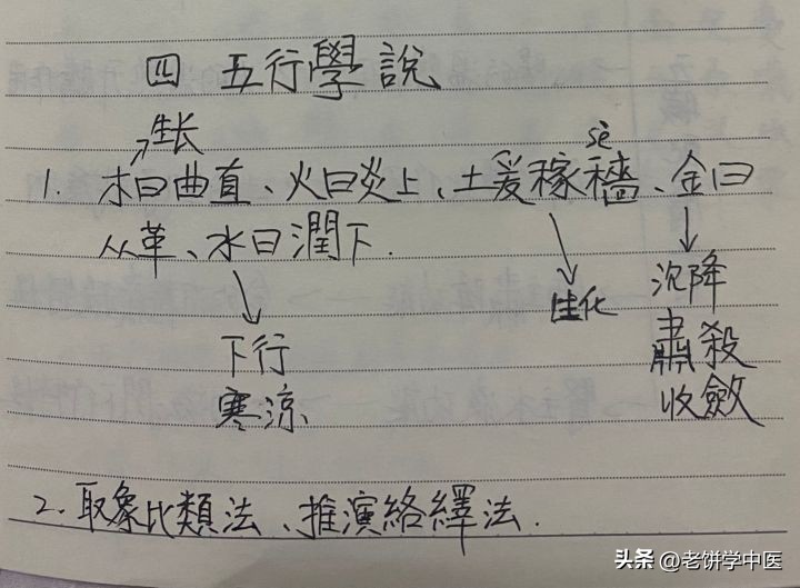 名字里面五行两个土缺什么,姓名里面缺的五行