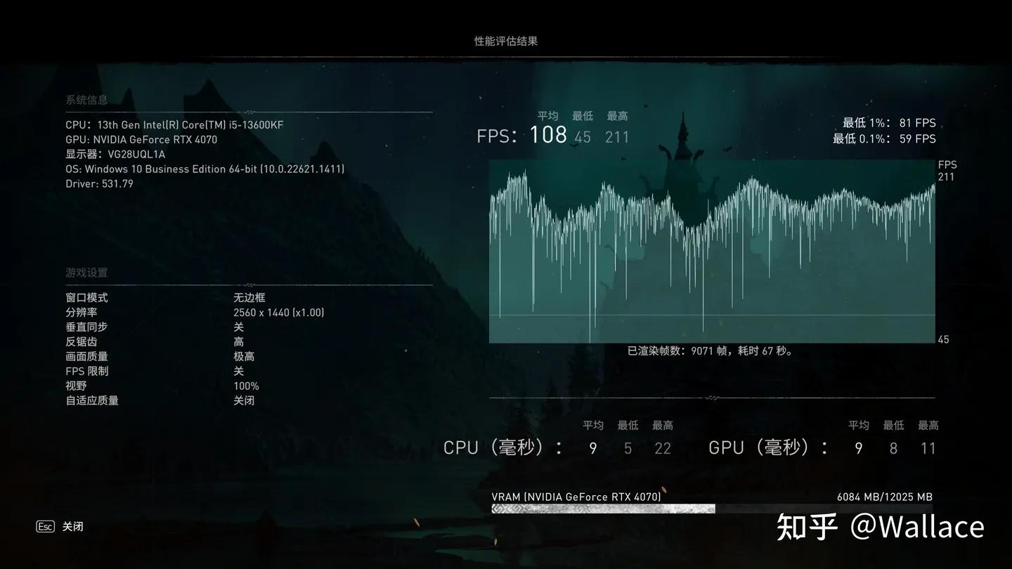 显卡rtx4070什么时候发布的,rtx4070是甜品级显卡吗