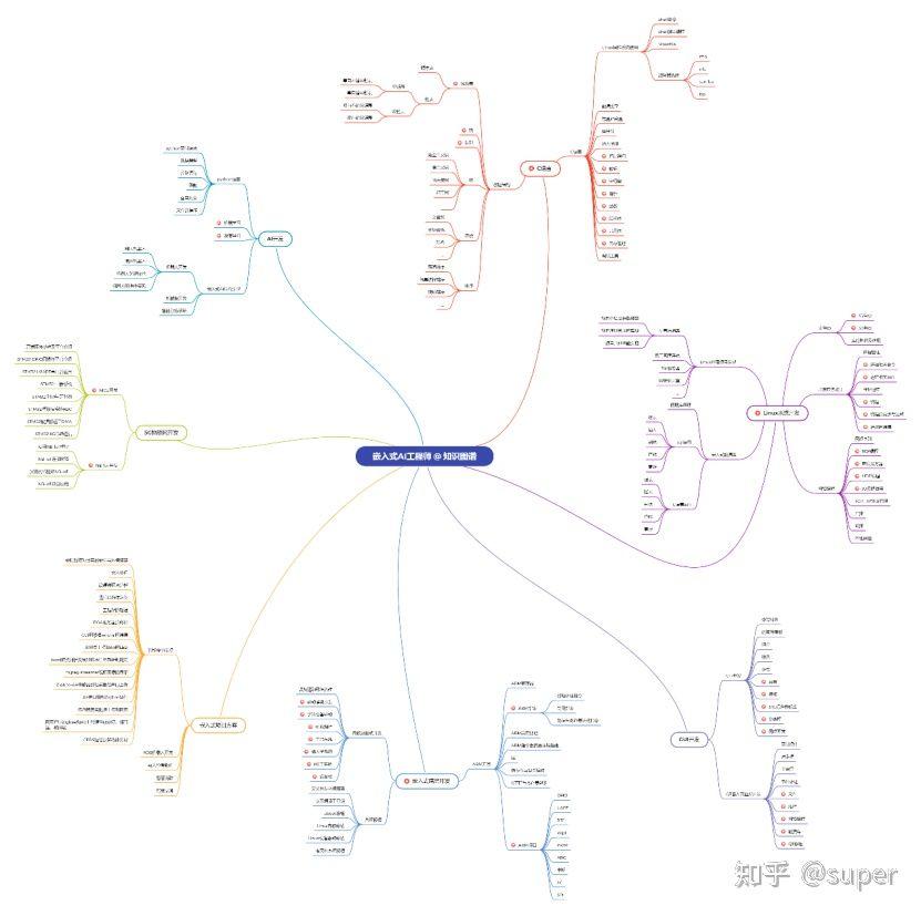 拆解微波炉分析一下电路,拆解微波炉磁控管视频