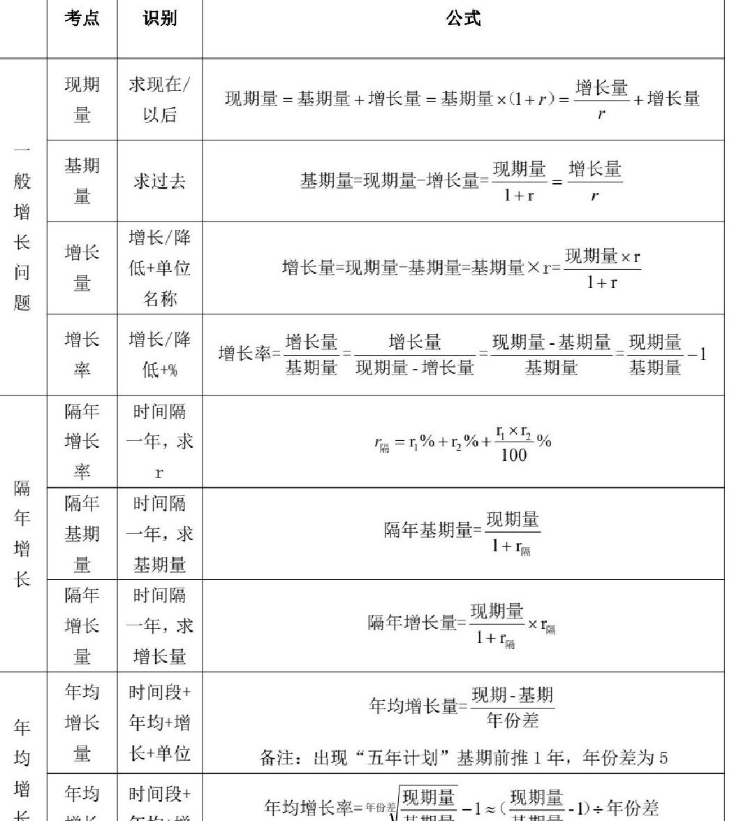 打算考浙江省考，有哪位大神推荐一下机构课程老师书籍这类的吗？