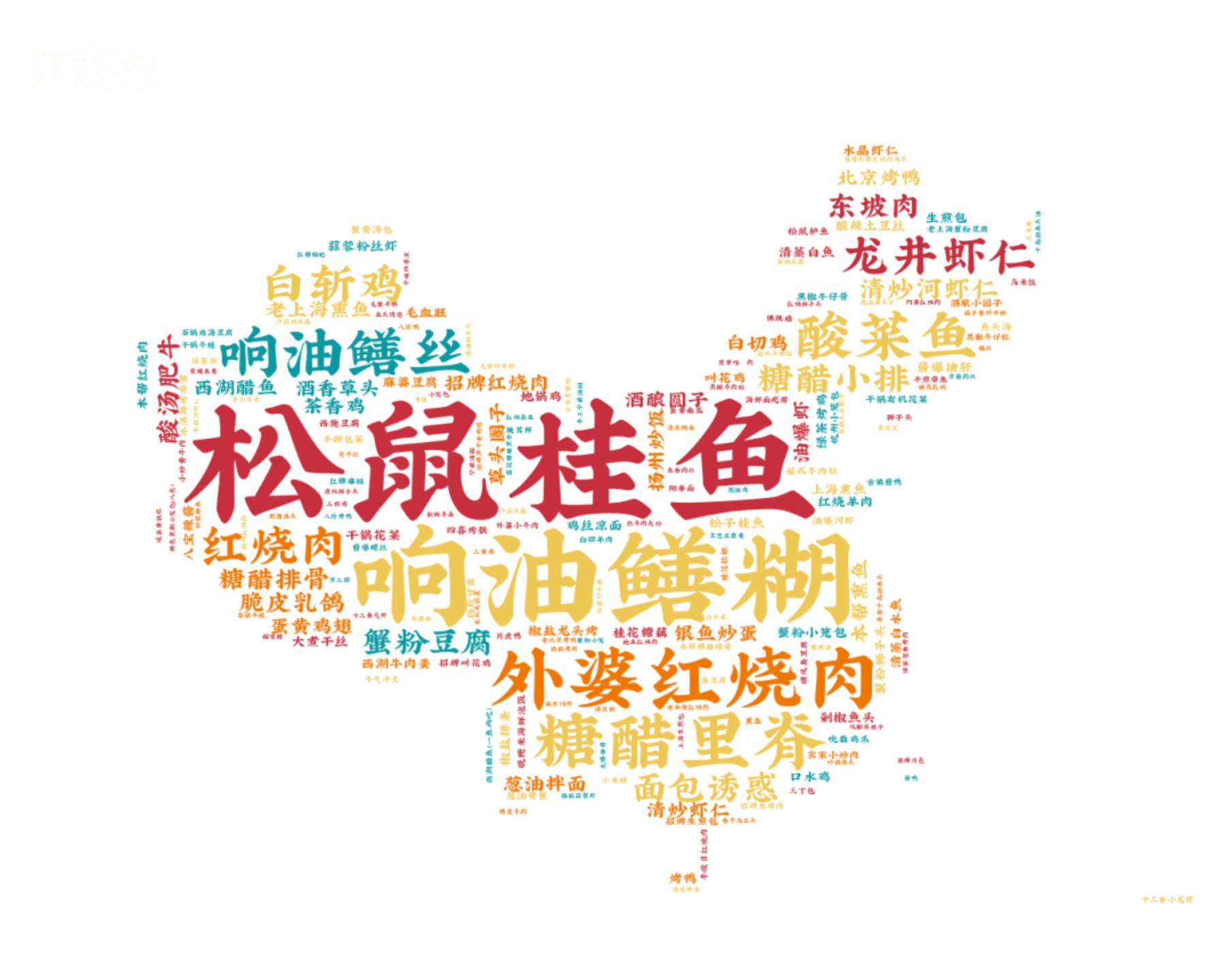 纵使再多艰难，依然向善拼搏｜万字解读2022中国餐饮