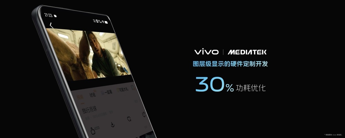 vivox90屏幕自动护眼么,vivox90怎么设置屏幕好看