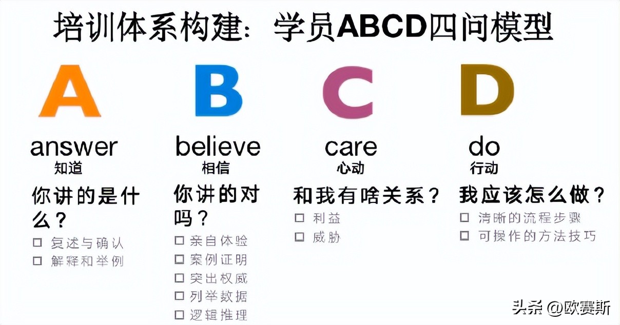 樊文花加盟店挣钱吗,樊文花加盟店多少家