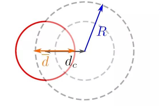 台球打的太菜是有原因的，独家秘籍教你一杆清台