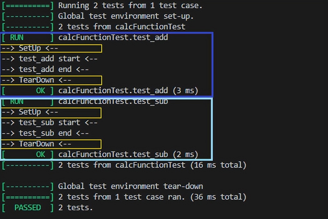 一文解析单元测试,googletest环境搭建要素