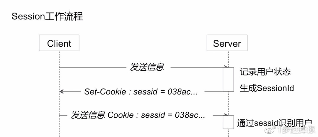 app应用优化问题,app性能优化建议