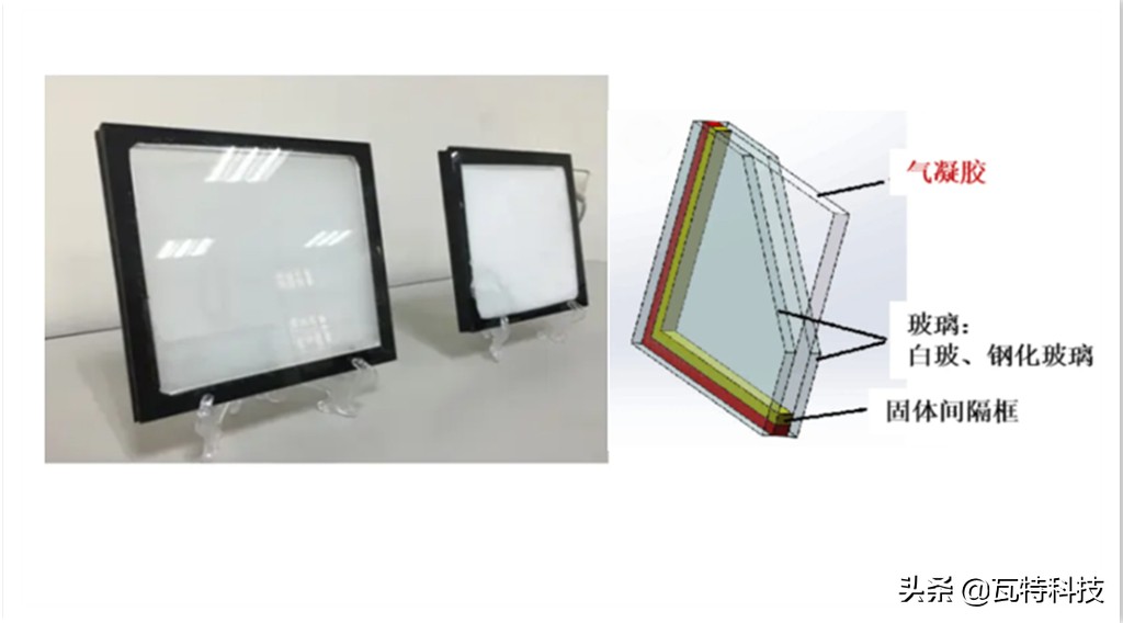 气凝胶隔热玻璃,气凝胶隔热材料价格