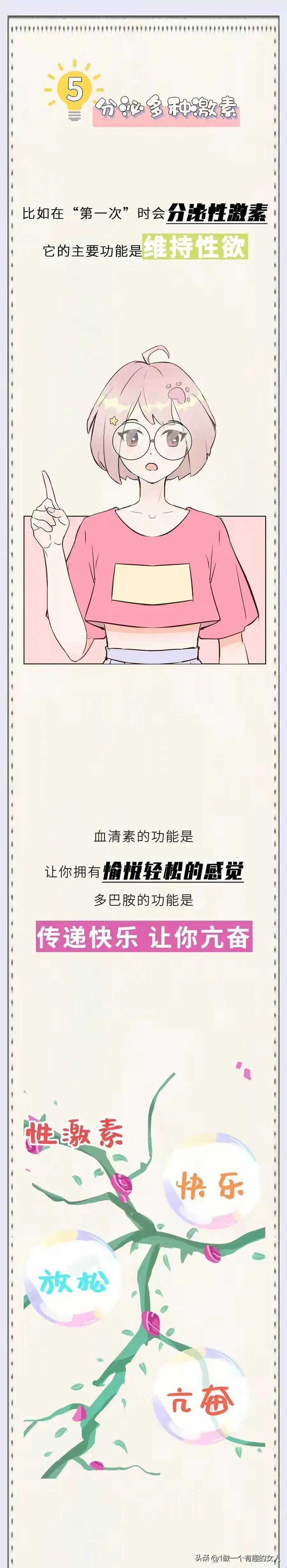 女人第一次后，身体会发生哪些变化？