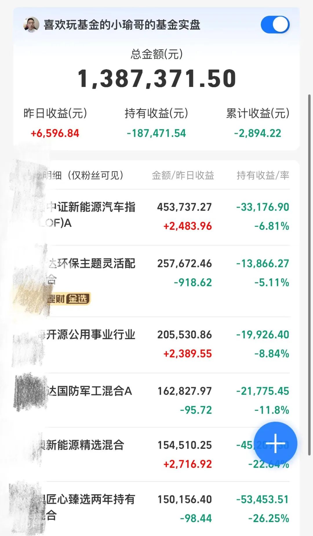 恒生科技涨了白酒也会涨吗,为什么恒生科技指数涨了