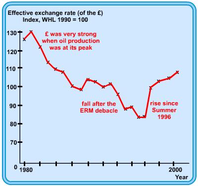 apalevel经济教材,a-level课程与ap课程的区别在哪里