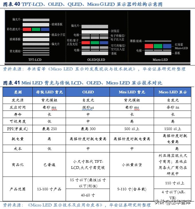 激光加工设备行业发展趋势,激光切割机行业龙头企业