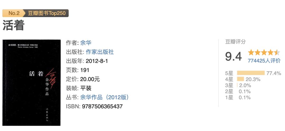 高分书籍推荐心理学,热门书籍排行榜100本经典好书推荐