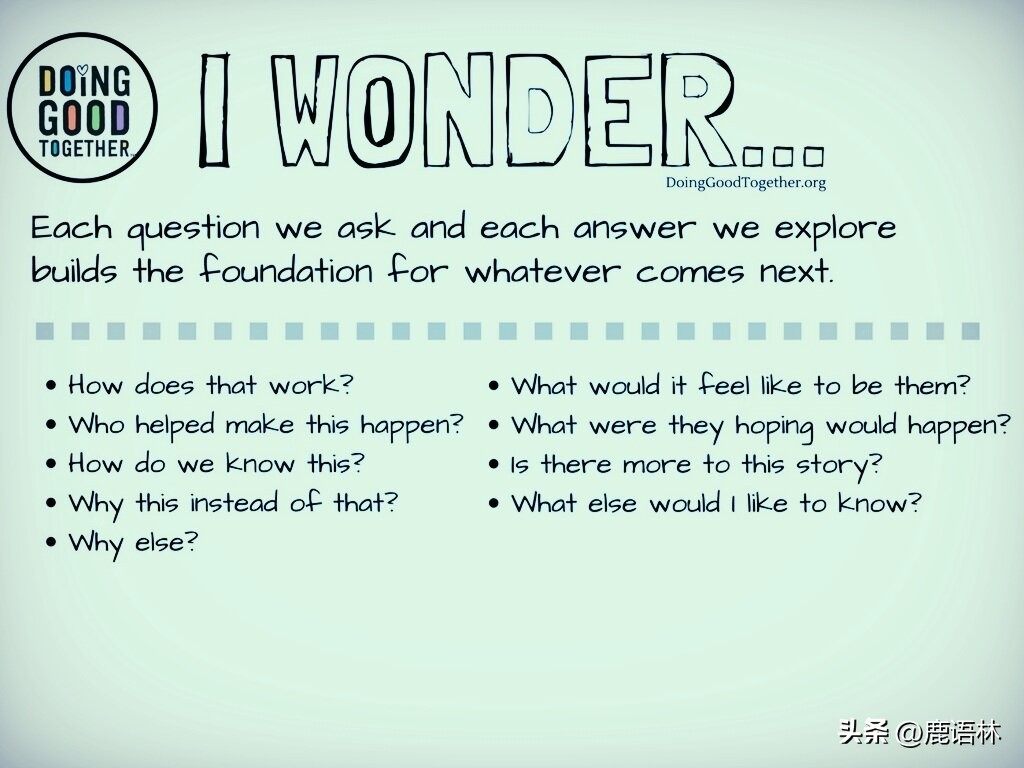 【英语关键句型200＋】NO.12Iwonder我在想/想知道（高频考点）