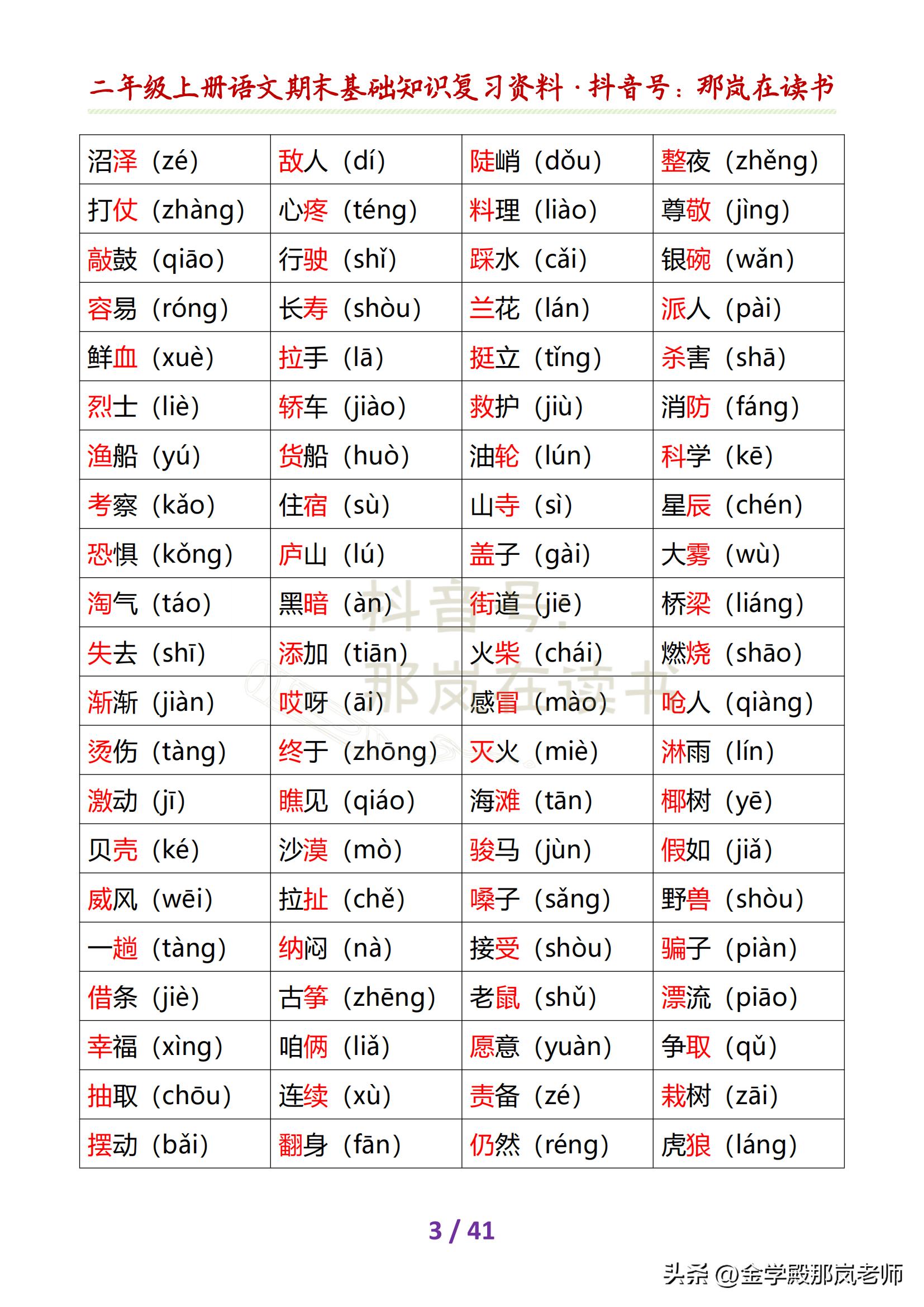 2019-2020二年级语文上册期末试卷,二年级上册期末试卷语文2020-2021