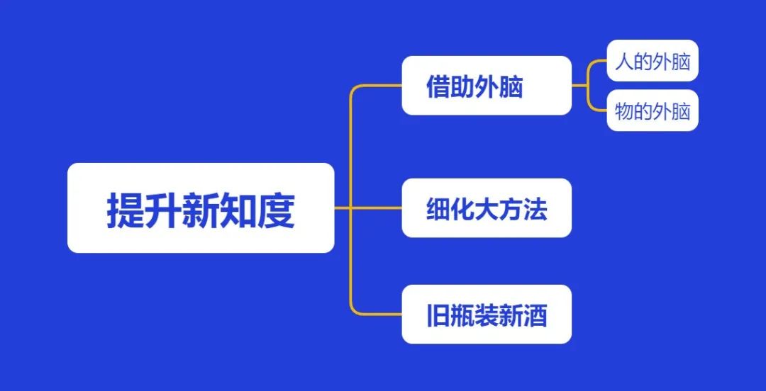包金和真金区别,包金和足金看得出来吗
