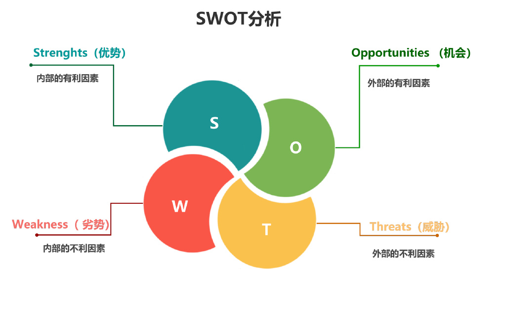 品牌公关实战操作,品牌公关矩阵模型怎么做