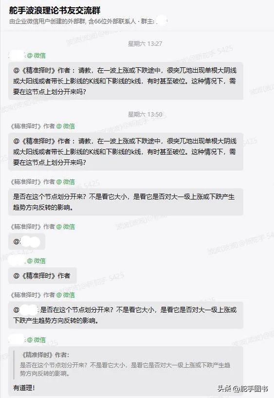 波浪理论主升浪启动主图指标公式,波浪理论主升浪买入点位