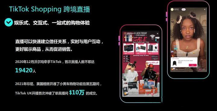 跨境带货TIKTOK：TIKTOK广告及广告代理？