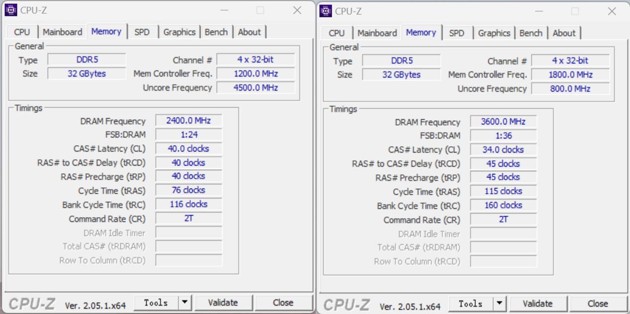 朗科z系列,朗科科技ddr5内存产品